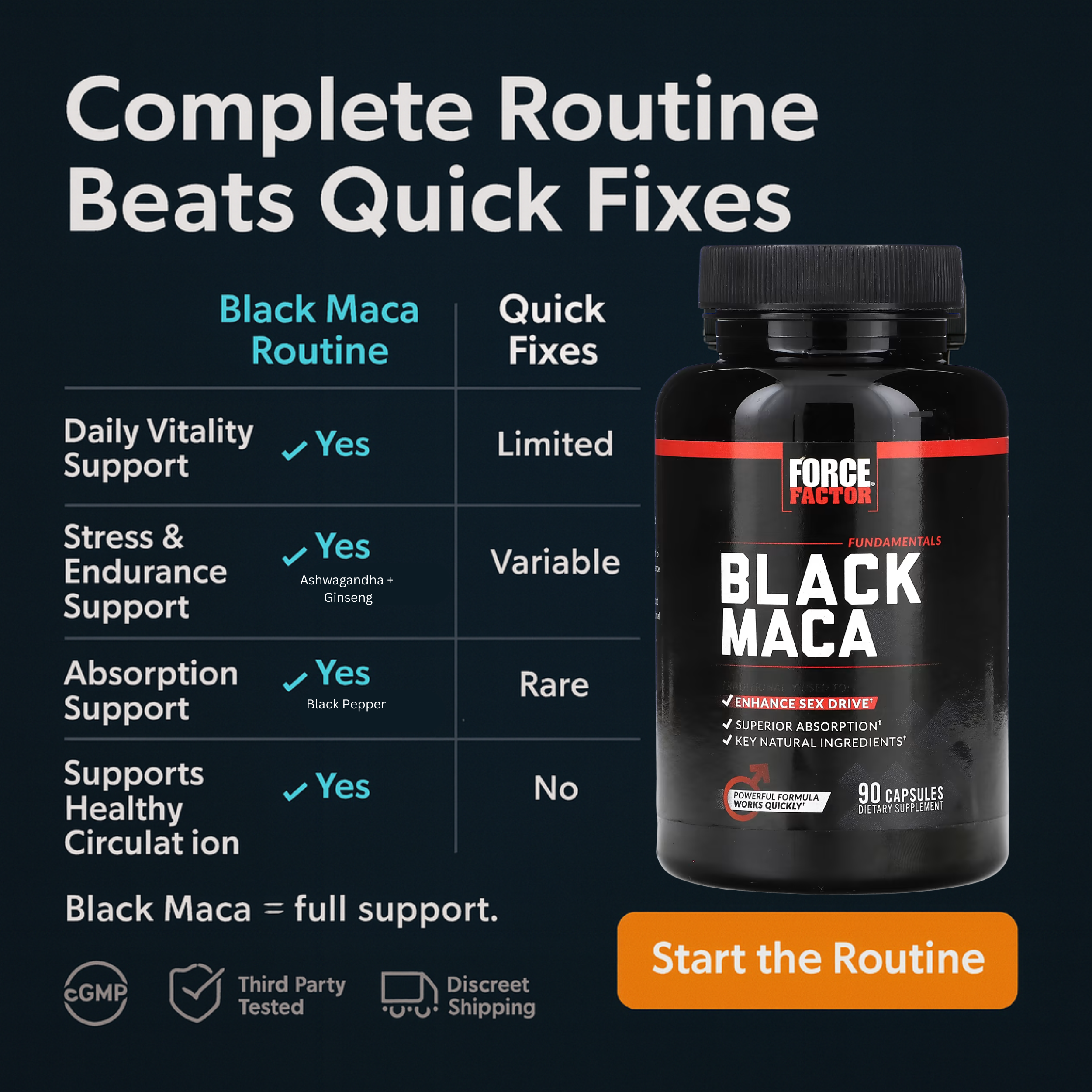 MacaFlow 950™ Daily Vitality Blend